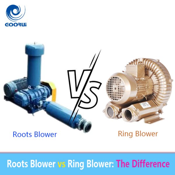 Roots Blower vs Ring Blower The Difference